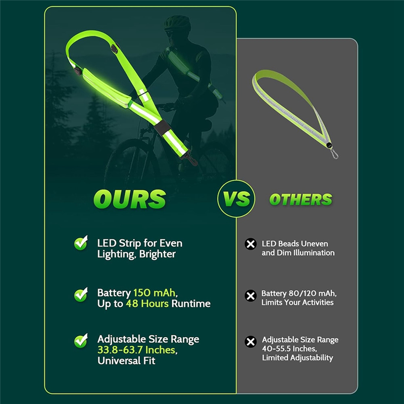 NEW-LED Reflective Belt Sash W - New Gear Running 评论和价格